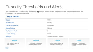 Your System Is Below the
Alert Threshold
Normal
If Your System Exceeds the
Allocated Capacity by 76%
Warning
If Your System Exceeds the
Allocated Capacity by 92%
Critical
(Read-only). If Your System
Exceeds the Allocated Capacity
by 100%
Offline
Capacity Thresholds and Alerts
Cluster Status
Status Online
Health State Healthy
Policy Compliance Compliant
Space Status Normal
Replication Factor 3
Access Policy Strict
Reason Storage cluster is healthy
The Summary tab, Cluster Status information ( ) popup, Space Status field displays the following messages that
correspond to you cluster capacity.
i
 
