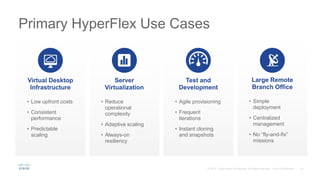 Primary HyperFlex Use Cases
• Agile provisioning
• Frequent
iterations
• Instant cloning
and snapshots
Test and
Development
• Low upfront costs
• Consistent
performance
• Predictable
scaling
Virtual Desktop
Infrastructure
• Reduce
operational
complexity
• Adaptive scaling
• Always-on
resiliency
Server
Virtualization
• Simple
deployment
• Centralized
management
• No “fly-and-fix”
missions
Large Remote
Branch Office
 