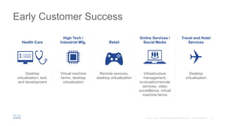 Early Customer Success
Desktop
virtualization, test,
and development
Health Care
Virtual machine
farms, desktop
virtualization
High Tech /
Industrial Mfg.
Remote services,
desktop virtualization
Retail
Infrastructure
management,
co-location/remote
services, video
surveillance, virtual
machine farms
Online Services /
Social Media
Desktop
virtualization
Travel and Hotel
Services
 