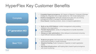 HyperFlex Key Customer Benefits
• Complete Hyperconvergence: All 3 layers of Network, Compute & Storage
intelligently integrated into a single solution for <30 minute deployment
• Intuitive management: Eliminate infrastructure silos and use existing
management tools to manage & automate operations
• Cloud Speed: Instantly provision, clone or snapshot applications
• Built on the UCS Platform: unified management using existing
skillsets in the organization
• Flexible Deployment: variety of configurations to handle diversified
set of workloads
• Always-on data optimization: inline dedupe & compression ensuring
hyper-efficient resource utilization
• Scale-as-you-grow: Add resources non-disruptively and scale
performance linearly in small increments
• Adaptive Scaling: Scale Compute or Capacity to match application
needs
• Non-Stop Infrastructure: self-healing fabric based hyperconvergence
with cloud monitoring
Complete
2nd generation HCI
Best TCO
 