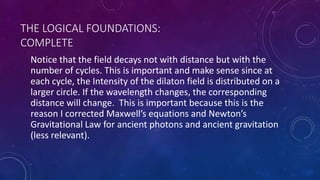 THE LOGICAL FOUNDATIONS:
COMPLETE
Notice that the field decays not with distance but with the
number of cycles. This is important and make sense since at
each cycle, the Intensity of the dilaton field is distributed on a
larger circle. If the wavelength changes, the corresponding
distance will change. This is important because this is the
reason I corrected Maxwell’s equations and Newton’s
Gravitational Law for ancient photons and ancient gravitation
(less relevant).
 