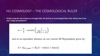 HU COSMOLOGY – THE COSMOLOGICAL RULER
• Simply using the Law of Sines on triangle OAC, HU derives its Cosmological Ruler d(z). Notice that it has
not a single parameter!!!!
 