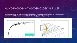 HU COSMOLOGY – THE COSMOLOGICAL RULER
• Below we present HUPREDICTIONS and the adjusted SN1a distances to account for overestimation
created when SN1a were considered Stellar Candles (epoch-independent).
 
