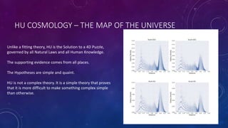 HU COSMOLOGY – THE MAP OF THE UNIVERSE
Unlike a fitting theory, HU is the Solution to a 4D Puzzle,
governed by all Natural Laws and all Human Knowledge.
The supporting evidence comes from all places.
The Hypotheses are simple and quaint.
HU is not a complex theory. It is a simple theory that proves
that it is more difficult to make something complex simple
than otherwise.
 