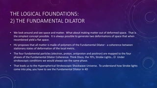 THE LOGICAL FOUNDATIONS:
2) THE FUNDAMENTAL DILATOR
• We look around and see space and matter. What about making matter out of deformed space. That is
the simplest concept possible. It is always possible to generate two deformations of space that when
recombined yield a flat space.
• HU proposes that all matter is made of polymers of the Fundamental Dilator - a coherence between
stationary states of deformation of the local metric.
• The four fundamental particles (electron, proton, antiproton and positron) are mapped to the four
phases of the Fundamental Dilator Coherence. Think Disco, the 70’s, Strobe Lights… Under
stroboscopic conditions we would always see the same phase.
• That leads us to the Hyperspherical Stroboscopic Shockwave Universe. To understand how Strobe lights
come into play, you have to see the Fundamental Dilator in 4D
 
