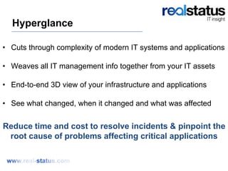 Hyperglance version 2.0 webinar by Royce Murphy, CEO & Stace Hipperson ...