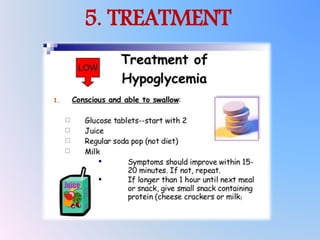View of Hyperglycemia | PPTX