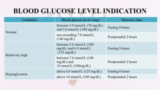 BLOOD GLUCOSE LEVEL INDICATION
Condition Blood glucose level range Measure time
Normal
between 3.9 mmol/L (70 mg/dL)
and 5.6 mmol/L (100 mg/dL)[ Fasting 8 hours
not exceeding 7.8 mmol/L
(140 mg/dL)
Postprandial 2 hours
Relatively high
between 5.6 mmol/L (100
mg/dL) and 6.9 mmol/L
(125 mg/dL)
Fasting 8 hours
between 7.8 mmol/L (140
mg/dL) and
10 mmol/L (180mg/dL)
Postprandial 2 hours
Hyperglycemia
above 6.9 mmol/L (125 mg/dL) Fasting 8 hours
above 10 mmol/L (180 mg/dL) Postprandial 2 hours
 