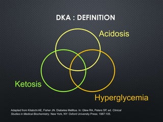 Hyperglycemia
Ketosis
Acidosis
Adapted from Kitabchi AE, Fisher JN. Diabetes Mellitus. In: Glew RA, Peters SP, ed. Clinical
Studies in Medical Biochemistry. New York, NY: Oxford University Press; 1987:105.
DKA : DEFINITION
 