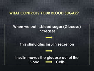 WHAT CONTROLS YOUR BLOOD SUGAR?
When we eat …blood sugar (Glucose)
increases
This stimulates insulin secretion
Insulin moves the glucose out of the
Blood Cells
 