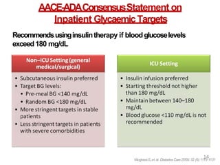 Hyperglycemia In Ccm
