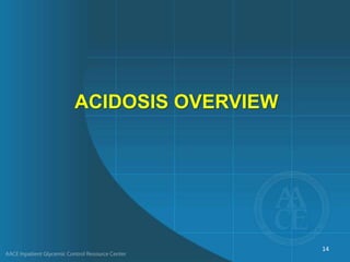 ACIDOSIS OVERVIEW
14
 
