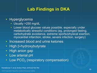 Lab Findings in DKA
• Hyperglycemia
• Usually >250 mg/dL
• Lower blood glucose values possible, especially under
metabolically stressful conditions (eg, prolonged fasting,
carbohydrate avoidance, extreme sports/physical exertion,
myocardial infarction, stroke, severe infection, surgery)
• Increased blood and urine ketones
• High -hydroxybutyrate
• High anion gap
• Low arterial pH
• Low PCO2 (respiratory compensation)
20
Handelsman Y, et al. Endocr Pract. 2016;22:753-762.
 