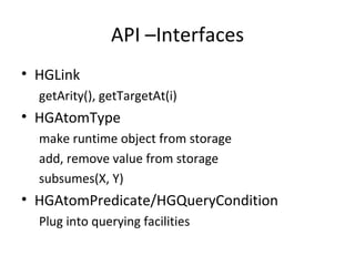 HyperGraphDb | PPT