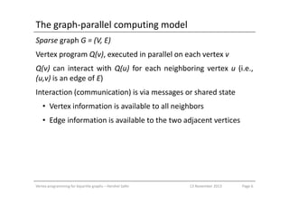 Hypergraph for consensus optimization | PPT