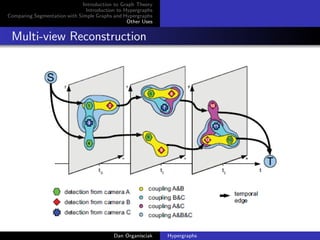 Hypergraphs | PDF
