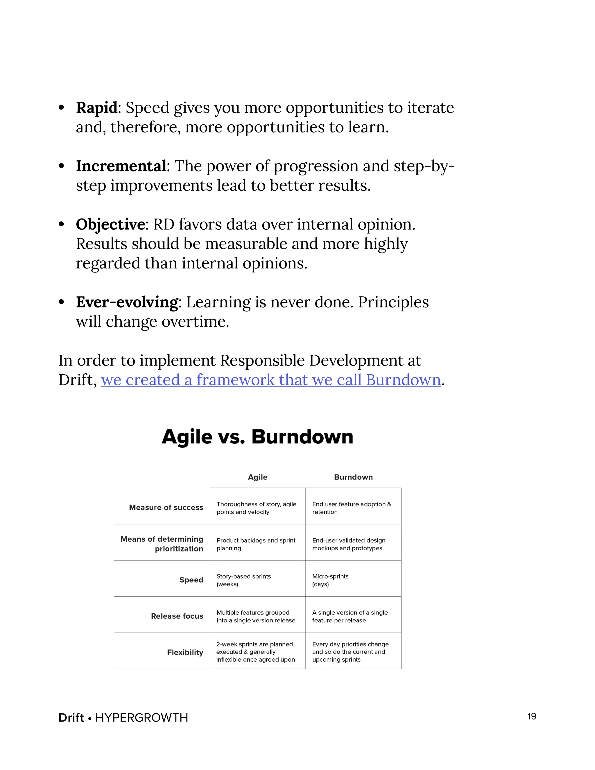 Drift • HYPERGROWTH 19
•	 Rapid: Speed gives you more opportunities to iterate
and, therefore, more opportunities to learn.
•	 Incremental: The power of progression and step-by-
step improvements lead to better results.
•	 Objective: RD favors data over internal opinion.
Results should be measurable and more highly
regarded than internal opinions.
•	 Ever-evolving: Learning is never done. Principles
will change overtime.
In order to implement Responsible Development at
Drift, we created a framework that we call Burndown.
 
