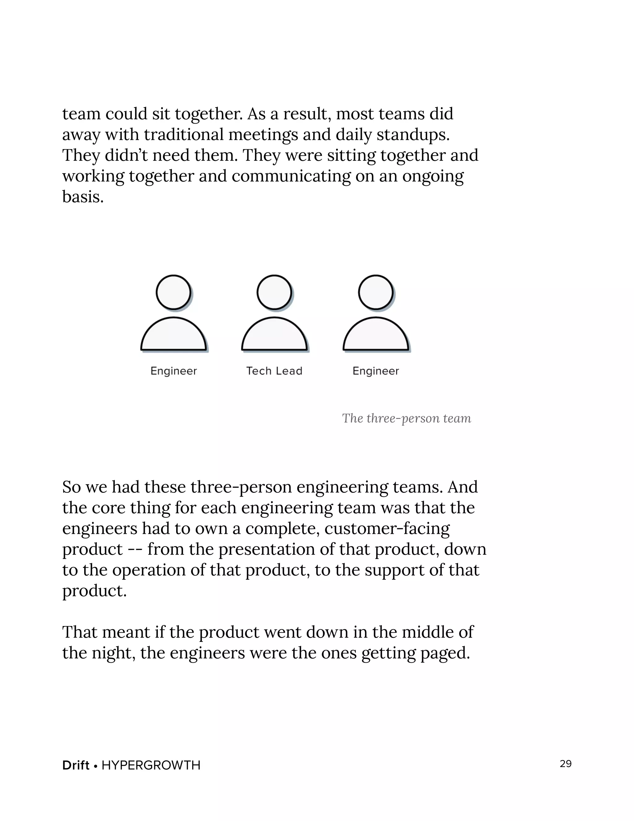 Drift • HYPERGROWTH 29
team could sit together. As a result, most teams did
away with traditional meetings and daily standups.
They didn’t need them. They were sitting together and
working together and communicating on an ongoing
basis.
So we had these three-person engineering teams. And
the core thing for each engineering team was that the
engineers had to own a complete, customer-facing
product -- from the presentation of that product, down
to the operation of that product, to the support of that
product.
That meant if the product went down in the middle of
the night, the engineers were the ones getting paged.
The three-person team
 