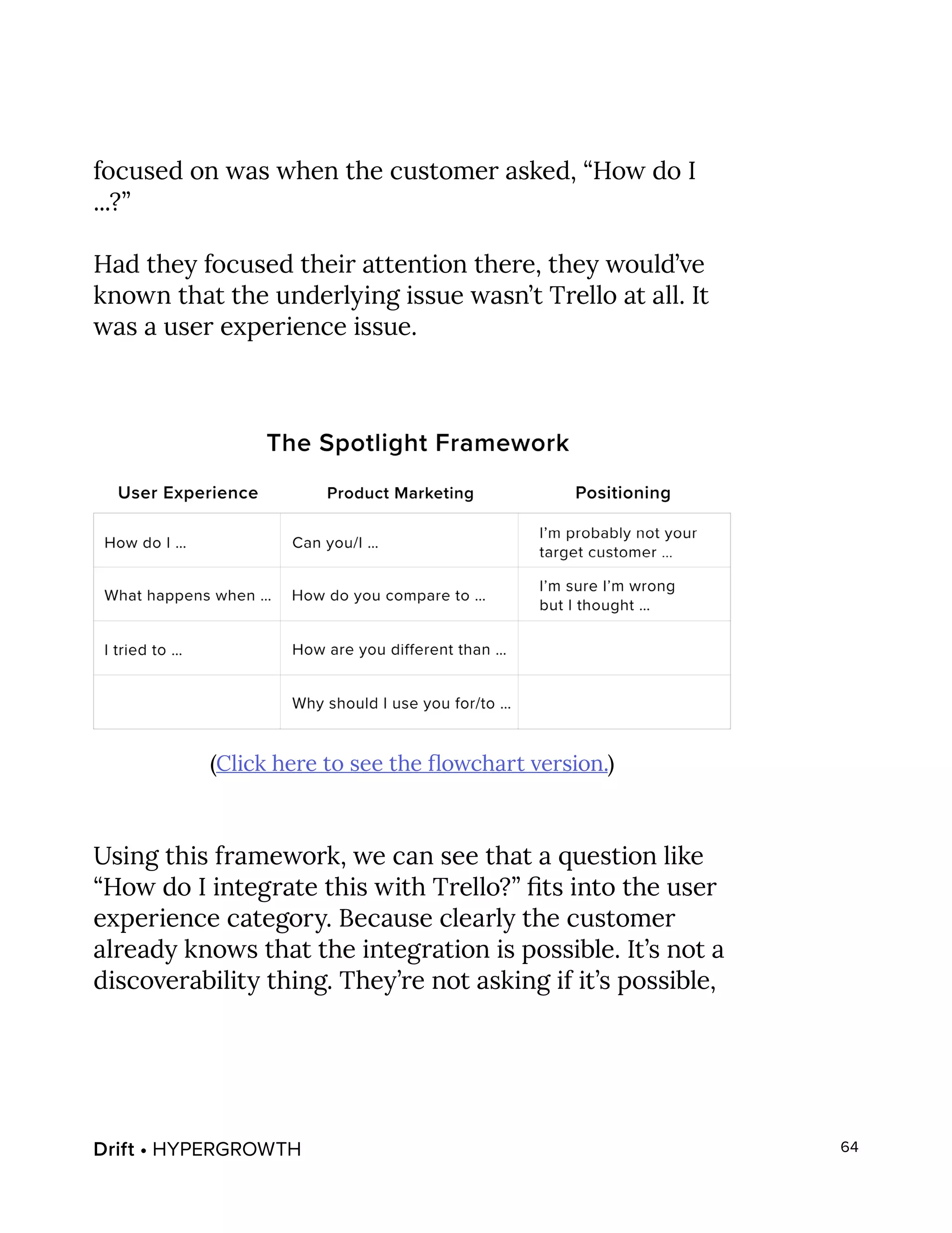 Drift • HYPERGROWTH 64
focused on was when the customer asked, “How do I
...?”
Had they focused their attention there, they would’ve
known that the underlying issue wasn’t Trello at all. It
was a user experience issue.
(Click here to see the flowchart version.)
Using this framework, we can see that a question like
“How do I integrate this with Trello?” fits into the user
experience category. Because clearly the customer
already knows that the integration is possible. It’s not a
discoverability thing. They’re not asking if it’s possible,
 