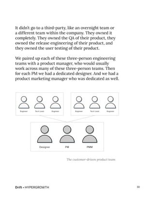Drift • HYPERGROWTH 30
It didn’t go to a third-party, like an overnight team or
a different team within the company. They owned it
completely. They owned the QA of their product, they
owned the release engineering of their product, and
they owned the user testing of their product.
We paired up each of these three-person engineering
teams with a product manager, who would usually
work across many of these three-person teams. Then
for each PM we had a dedicated designer. And we had a
product marketing manager who was dedicated as well.
The customer-driven product team
 