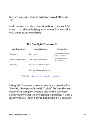 Drift • HYPERGROWTH 64
focused on was when the customer asked, “How do I
...?”
Had they focused their attention there, they would’ve
known that the underlying issue wasn’t Trello at all. It
was a user experience issue.
(Click here to see the flowchart version.)
Using this framework, we can see that a question like
“How do I integrate this with Trello?” fits into the user
experience category. Because clearly the customer
already knows that the integration is possible. It’s not a
discoverability thing. They’re not asking if it’s possible,
 