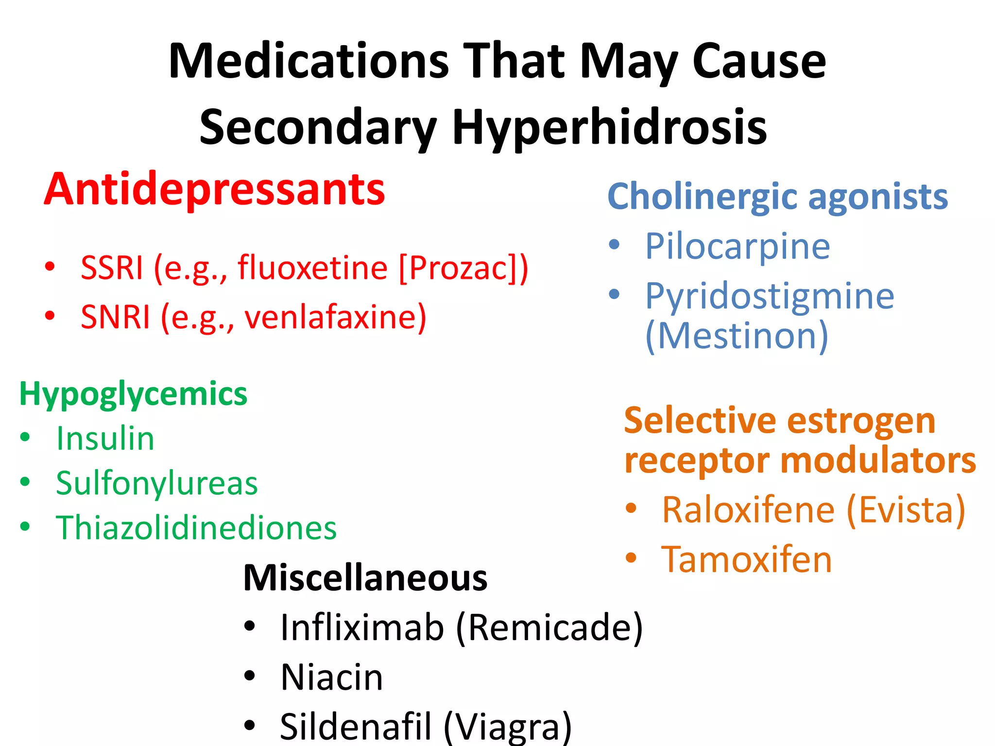 Medications That May Cause
Secondary Hyperhidrosis
Antidepressants
• SSRI (e.g., fluoxetine [Prozac])
• SNRI (e.g., venlafaxine)
Cholinergic agonists
• Pilocarpine
• Pyridostigmine
(Mestinon)
Hypoglycemics
• Insulin
• Sulfonylureas
• Thiazolidinediones
Selective estrogen
receptor modulators
• Raloxifene (Evista)
• TamoxifenMiscellaneous
• Infliximab (Remicade)
• Niacin
• Sildenafil (Viagra)
 