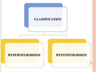 thyroid and parathyroid disorders | PDF