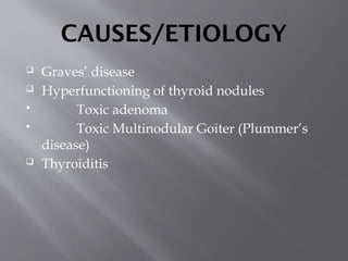 HYPER & HYPO THYROIDISM FOR GNM II YEAR.pptx