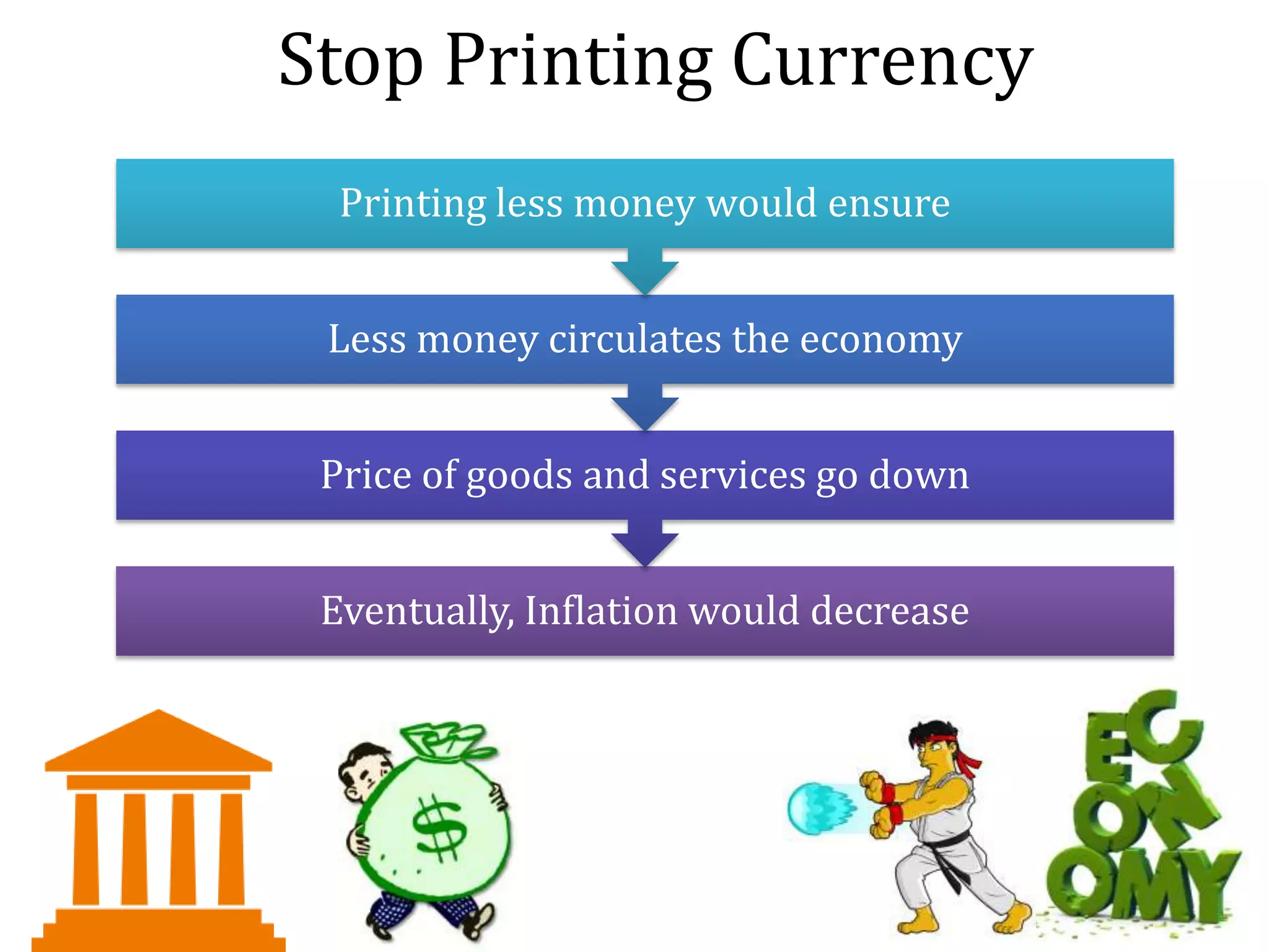 Stop Printing Currency
Printing less money would ensure
Less money circulates the economy
Price of goods and services go down
Eventually, Inflation would decrease

 