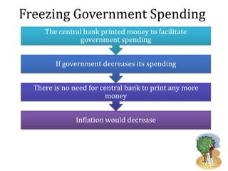 Hyperinflation | PPTX
