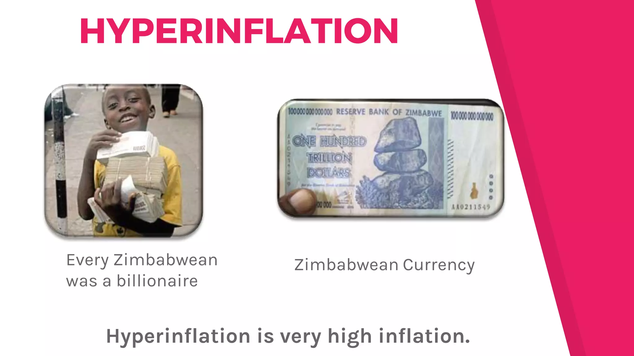 Zimbabwean Currency
HYPERINFLATION
Every Zimbabwean
was a billionaire
Hyperinflation is very high inflation.
 