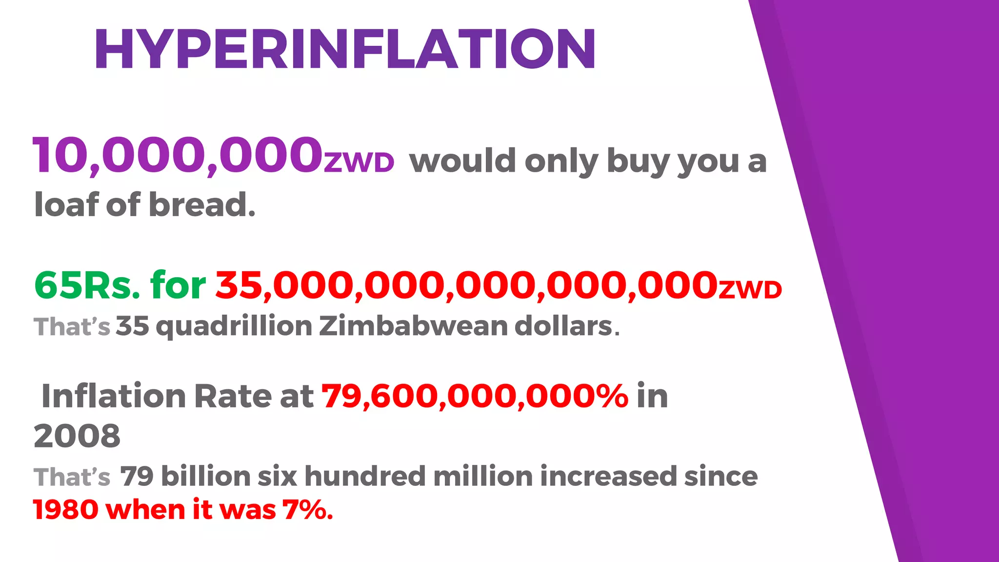 10,000,000ZWD would only buy you a
loaf of bread.
HYPERINFLATION
Inflation Rate at 79,600,000,000% in
2008
65Rs. for 35,000,000,000,000,000ZWD
That’s 35 quadrillion Zimbabwean dollars.
That’s 79 billion six hundred million increased since
1980 when it was 7%.
 