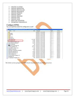 • CREATE CLUSTER
• CREATE INDEXTYPE
• CREATE PROCEDURE
• CREATE SEQUENCE
• CREATE SESSION
• CREATE TABLE
• CREATE TRIGGER
• CREATE TYPE
• CREATE VIEW
• DROP ANY SYNONYM
• UNLIMITED TABLESPACE
Configure EPMA
You can explicitly invoke the configurator as well
The below screen prepare the EPM Oracle Instance Path and folder structure.
www.bispsolutions.com | www.hyperionguru.com | www.bisptrainings.com | Page 14
 