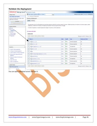 Validate the Deployment
You can open individual server and test it.
www.bispsolutions.com | www.hyperionguru.com | www.bisptrainings.com | Page 26
 