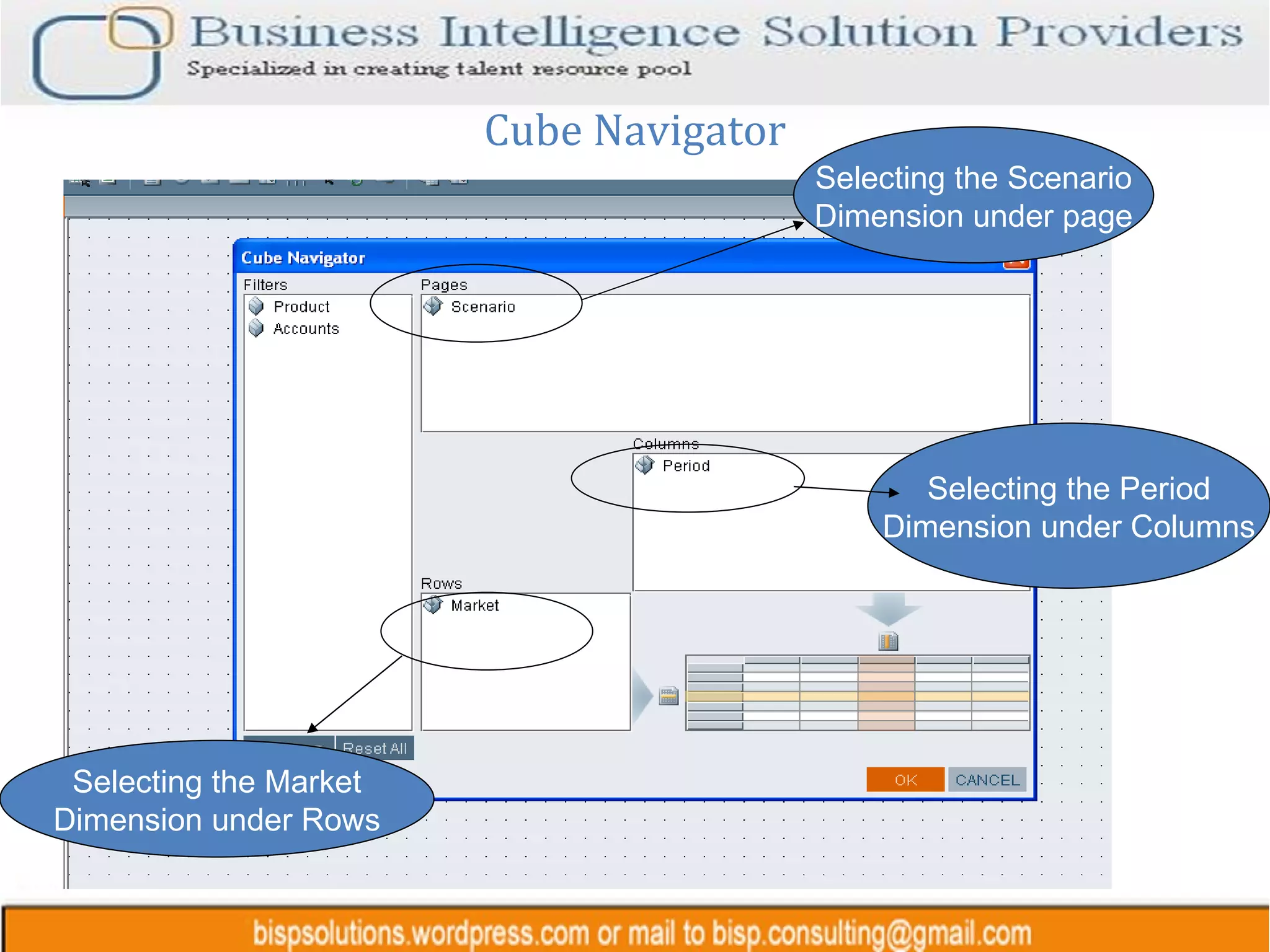 Cube Navigator Selecting the Scenario Dimension under page Selecting the Period Dimension under Columns Selecting the Market Dimension under Rows 