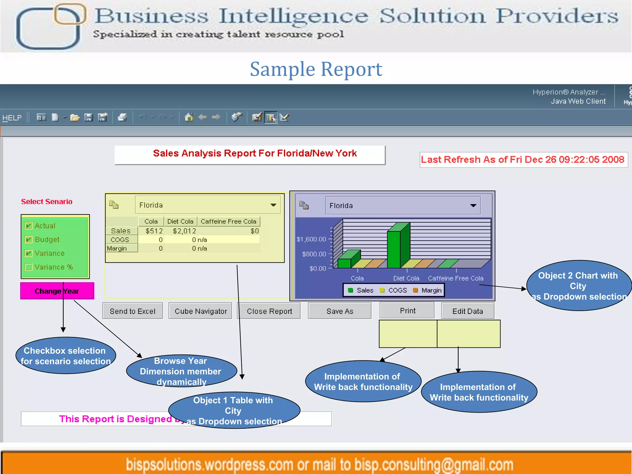 Sample Report Checkbox selection  for scenario selection Browse Year  Dimension member  dynamically Implementation of  Write back functionality Implementation of  Write back functionality Object 1 Table with  City  as Dropdown selection Object 2 Chart with  City  as Dropdown selection 