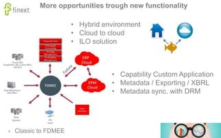 9
More opportunities trough new functionality
Classic to FDMEE
• Hybrid environment
• Cloud to cloud
• ILO solution
• Capability Custom Application
• Metadata / Exporting / XBRL
• Metadata sync. with DRM
 