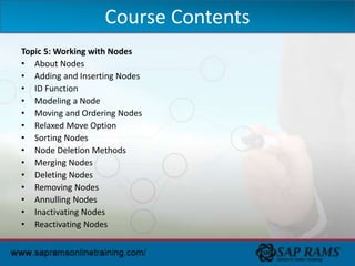 Topic 5: Working with Nodes
• About Nodes
• Adding and Inserting Nodes
• ID Function
• Modeling a Node
• Moving and Ordering Nodes
• Relaxed Move Option
• Sorting Nodes
• Node Deletion Methods
• Merging Nodes
• Deleting Nodes
• Removing Nodes
• Annulling Nodes
• Inactivating Nodes
• Reactivating Nodes
Course Contents
 