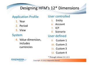 Hfm Verification Process Hyperion Financial Management Application Design for Performance | PDF