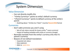 Hyperion Financial Management Application Design for Performance | PDF