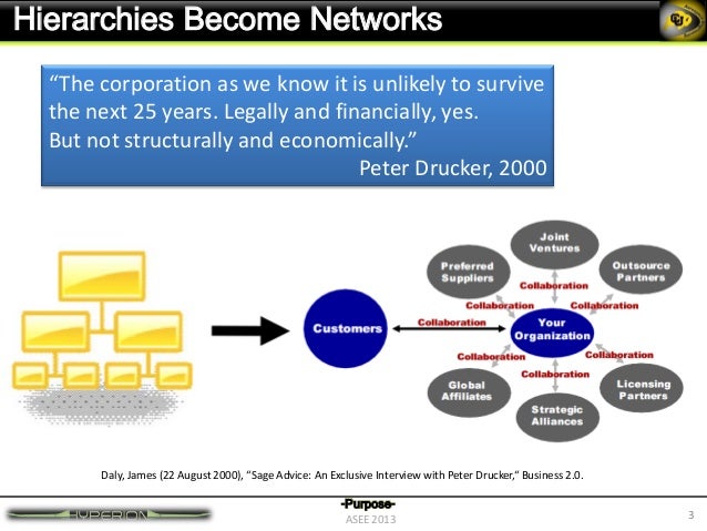 Students From Around The World Design Build And Fly An Aircraft Students From Around The World Design Build And Fly An Aircraft