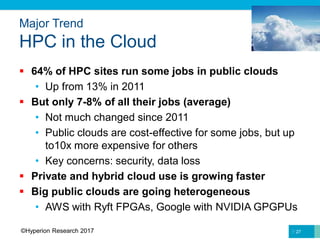 High Performance Data Analysis (HPDA): HPC - Big Data Convergence | PDF
