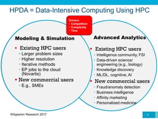 High Performance Data Analysis (HPDA): HPC - Big Data Convergence | PDF