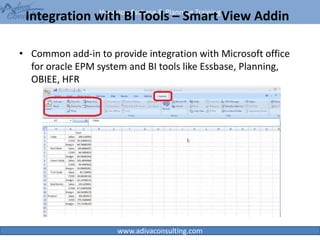 Hyperion Essbase & Planning Training
www.adivaconsulting.com
Integration with BI Tools – Smart View Addin
• Common add-in to provide integration with Microsoft office
for oracle EPM system and BI tools like Essbase, Planning,
OBIEE, HFR
36
 