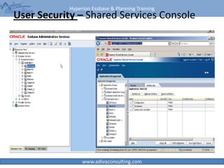 Hyperion Essbase & Planning Training
www.adivaconsulting.com
User Security – Shared Services Console
37
 