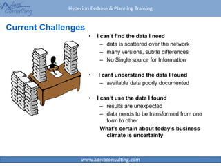 Hyperion Essbase & Planning Training
www.adivaconsulting.com
Current Challenges
• I can’t find the data I need
– data is scattered over the network
– many versions, subtle differences
– No Single source for Information
• I cant understand the data I found
– available data poorly documented
• I can’t use the data I found
– results are unexpected
– data needs to be transformed from one
form to other
What's certain about today's business
climate is uncertainty
5
 