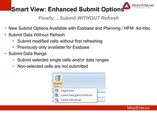 MINDSTREAM
Smart View: Enhanced Submit Options
Finally….Submit WITHOUT Refresh
•  New Submit Options Available with Essbase and Planning / HFM Ad-Hoc
•  Submit Data Without Refresh
•  Submit modified cells without first refreshing
•  Previously only available for Essbase
•  Submit Data Range
•  Submit selected single cells and/or data ranges
•  Non-selected cells are not submitted
 