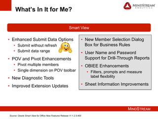 MINDSTREAM
What’s In It for Me?
•  Enhanced Submit Data Options
•  Submit without refresh
•  Submit data range
•  POV and Pivot Enhancements
•  Pivot multiple members
•  Single dimension on POV toolbar
•  New Diagnostic Tools
•  Improved Extension Updates
Smart View
•  New Member Selection Dialog
Box for Business Rules
•  User Name and Password
Support for Drill-Through Reports
•  OBIEE Enhancements
•  Filters, prompts and measure
label flexibility
•  Sheet Information Improvements
Source: Oracle Smart View for Office New Features Release 11.1.2.5.400
 