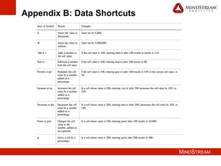 MINDSTREAM
Appendix B: Data Shortcuts
 