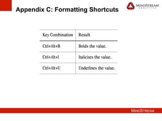 MINDSTREAM
Appendix C: Formatting Shortcuts
 